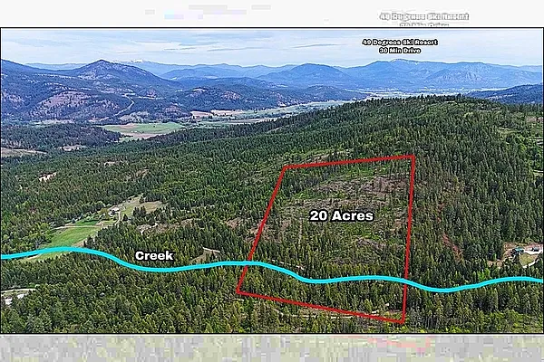 Property Photo MLS #: 202517005