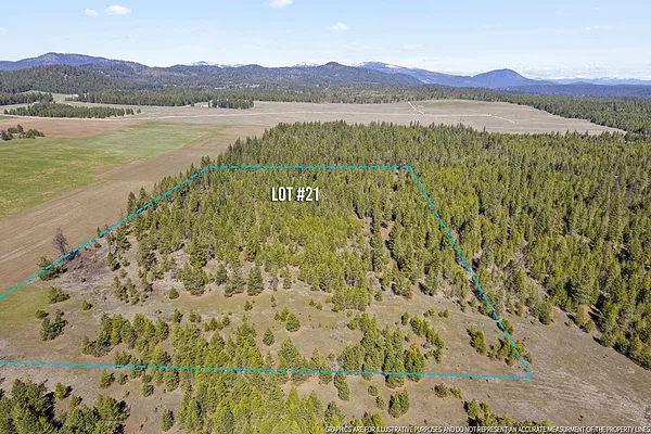 Property Photo MLS #: 202510197