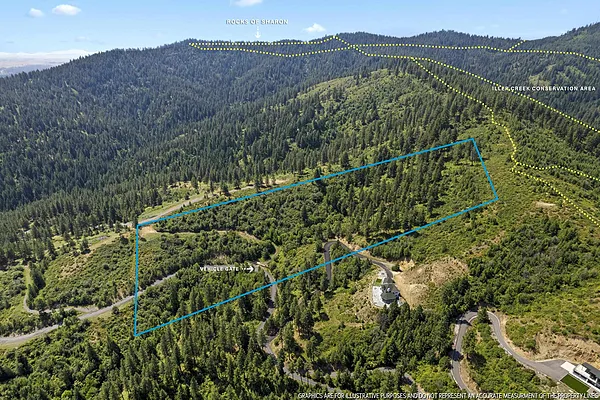Property Photo MLS #: 202516793